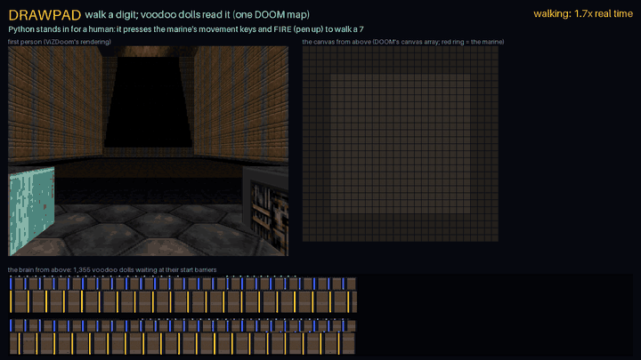 Разработчик превратил уровни Doom в вычислитель для нейросетей - 4
